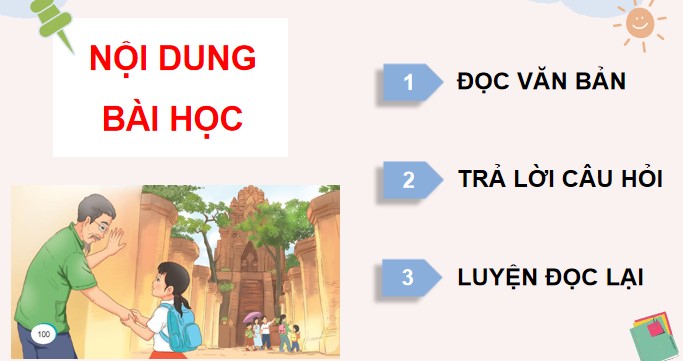 PowerPoint Bài 22 Đọc: Để cháu nắm tay ông