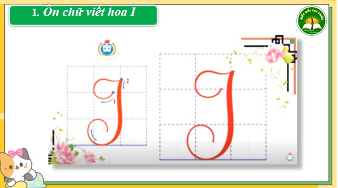 PowerPoint Bài 22 Viết: Ôn chữ hoa I, K