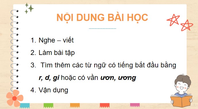 PowerPoint Bài 23 Viết: Tôi yêu em tôi