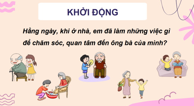 PowerPoint Tiếng Việt 2 Bài 13: Bà nội, bà ngoại