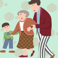 PowerPoint Tiếng Việt 2 Bài 15: Em đã biết những gì, làm được những gì?