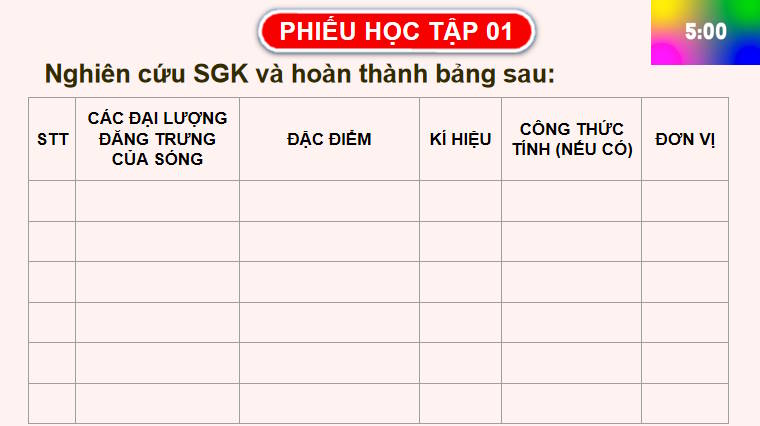 Giáo án PowerPoint Vật lí 11 Bài 1: Mô tả sóng