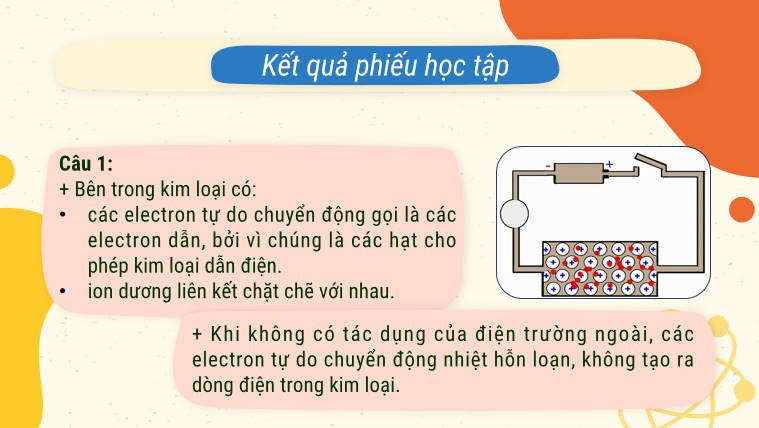 Giáo án PowerPoint Vật lí 11 Bài 1: Cường độ dòng điện