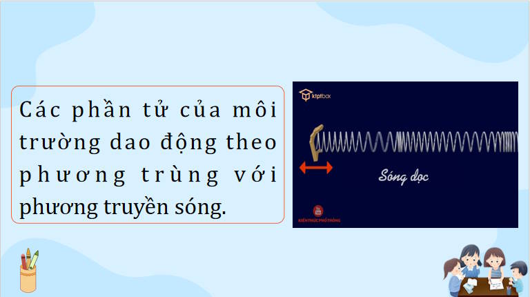 Giáo án PowerPoint Vật lí 11 Bài 2: Sóng dọc và sóng ngang