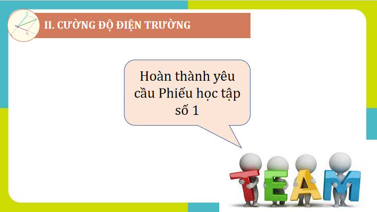 Giáo án PowerPoint Vật lí 11 Bài 2: Điện trường