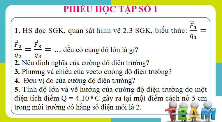 Giáo án PowerPoint Vật lí 11 Bài 2: Điện trường