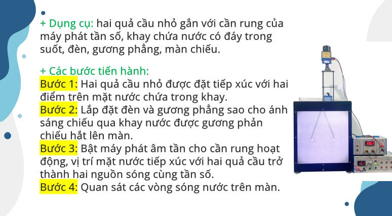 Giáo án PowerPoint Vật lí 11 Bài 3: Giao thoa sóng