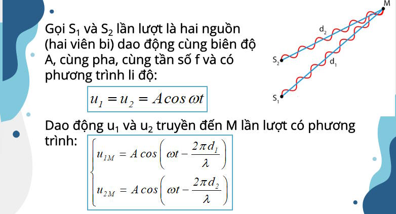 Giáo án PowerPoint Vật lí 11 Bài 3: Giao thoa sóng