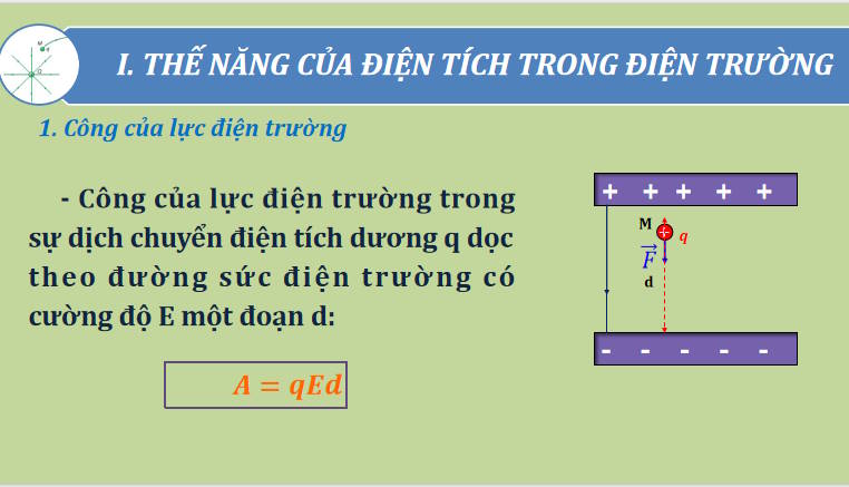 Giáo án PowerPoint Vật lí 11 Bài 3: Điện thế hiệu điện thế tụ điện