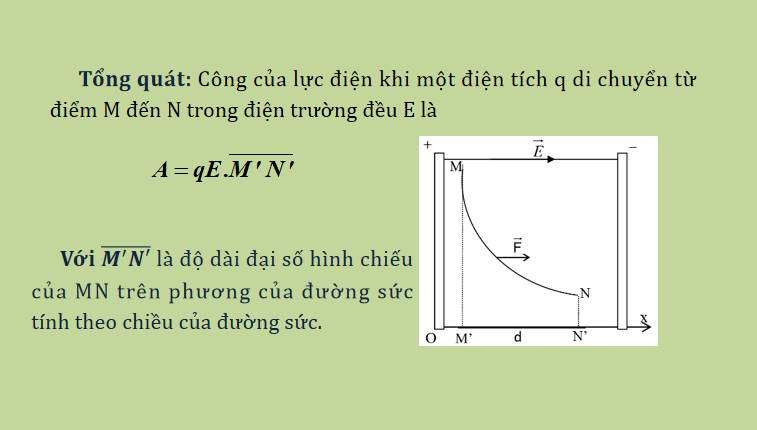 Giáo án PowerPoint Vật lí 11 Bài 3: Điện thế hiệu điện thế tụ điện
