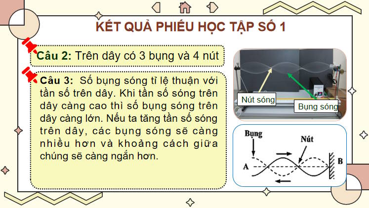 Giáo án PowerPoint Vật lí 11 Bài 4: Sóng dừng