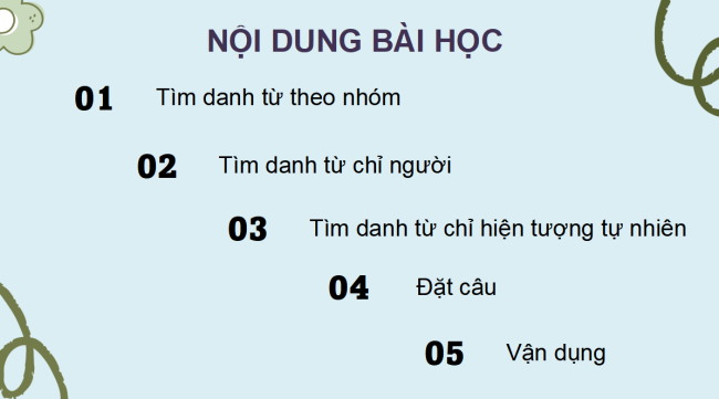 PowerPoint Tiếng Việt 4 Bài 5: Luyện tập về danh từ