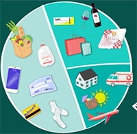 Giáo án Sinh hoạt dưới cờ lớp 5 Quản lý chi tiêu và lập kế hoạch kinh doanh tuần 13