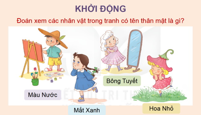 PowerPoint Tiếng Việt 4 Bài 7: Những bức chân dung
