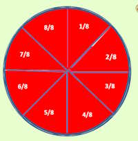 Trò chơi PowerPoint Chìa khóa vạn năng