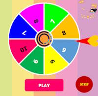 Trò chơi PowerPoint Vòng quay may mắn