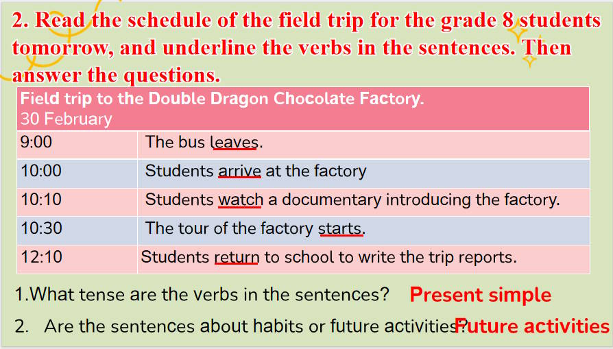 PowerPoint Tiếng Anh 8 Unit 8: A Closer Look 2