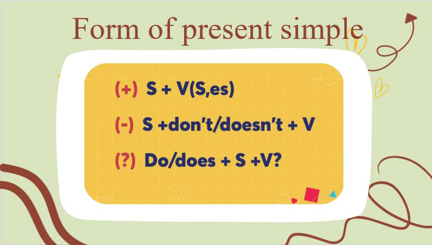 PowerPoint Tiếng Anh 8 Unit 8: A Closer Look 2