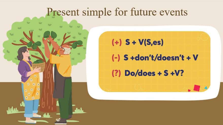 PowerPoint Tiếng Anh 8 Unit 8: Looking Back