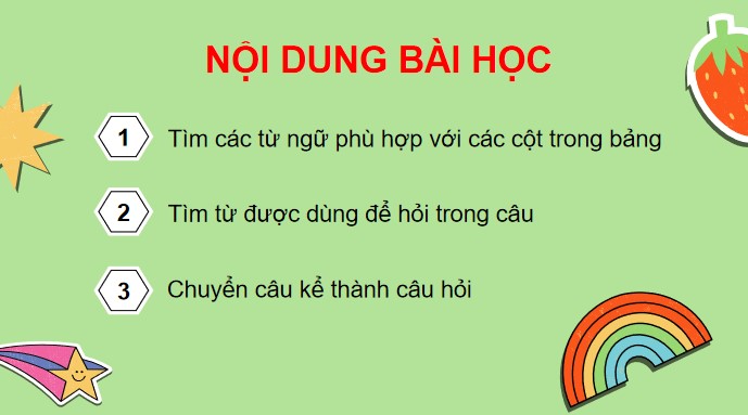 PowerPoint Tiếng Việt 3 Bài 28 Luyện tập: Mở rộng vốn từ về nghề nghiệp. Câu hỏi