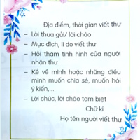 PowerPoint Tiếng Việt 3 Bài 32: Viết thư cho bạn