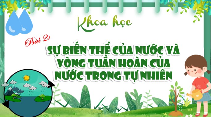 PPT Khoa học 4 Bài 2: Sự chuyển thể của nước và vòng tuần hoàn của nước trong tự nhiên