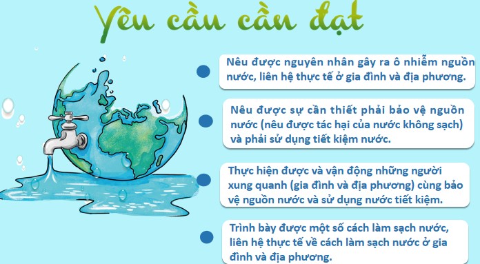 PPT Khoa học 4 Bài 3: Sự ô nhiễm và bảo vệ nguồn nước, một số cách làm sạch nước
