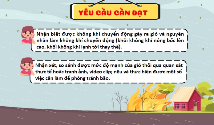 PPT Khoa học 4 Bài 6: Gió, bão và phòng chống bão