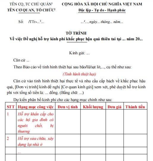 Mẫu tờ trình xin kinh phí hỗ trợ