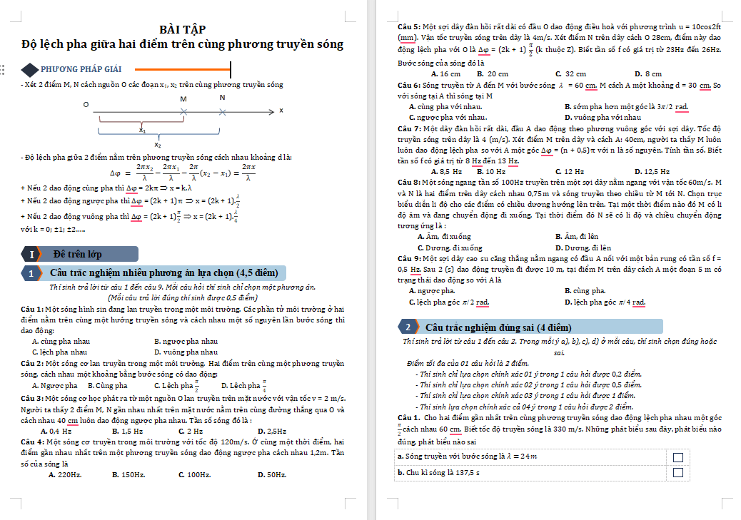 Độ lệch pha giữa hai điểm trên cùng phương truyền sóng