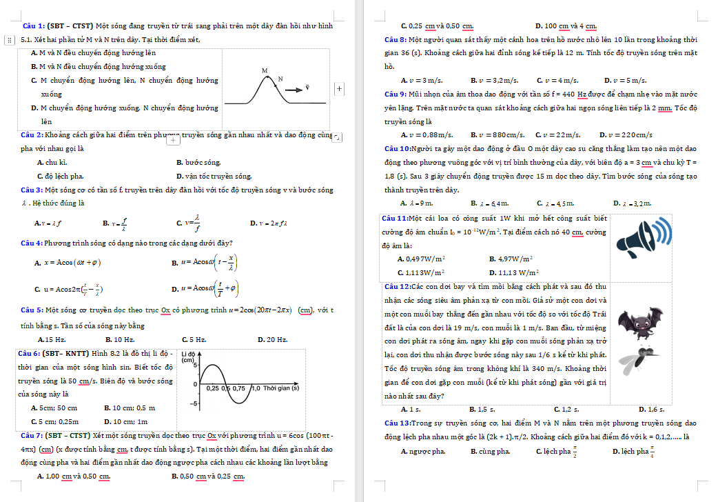 Các dạng bài tập về Mô tả sóng