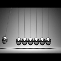 Bài tập Mô tả sóng  