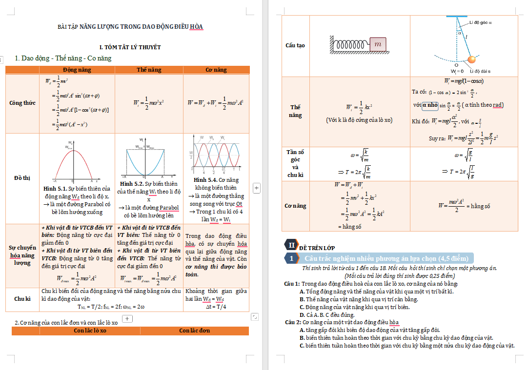 Năng lượng trong dao động điều hòa