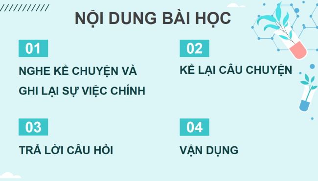 PowerPoint Tiếng Việt 4 Bài 22: Kể chuyện Nhà phát minh và bà cụ