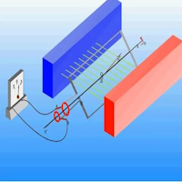 Bộ đề thi học kì 1 Vật lí 11 Cánh diều