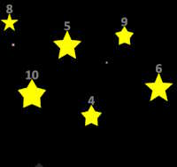 Trò chơi PowerPoint Ngôi sao may mắn