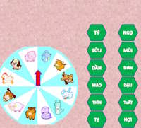 Trò chơi PowerPoint Vòng quay tử vi