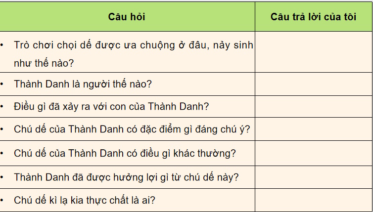Dế chọi