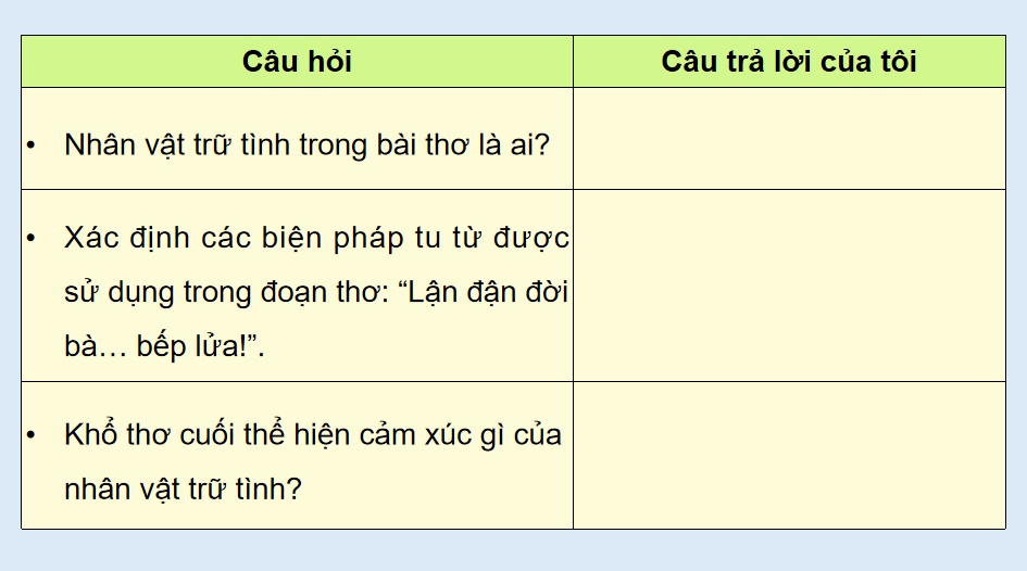 Bếp lửa