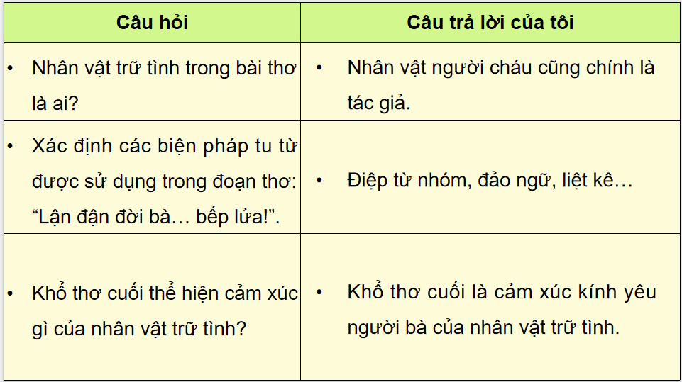 Bếp lửa