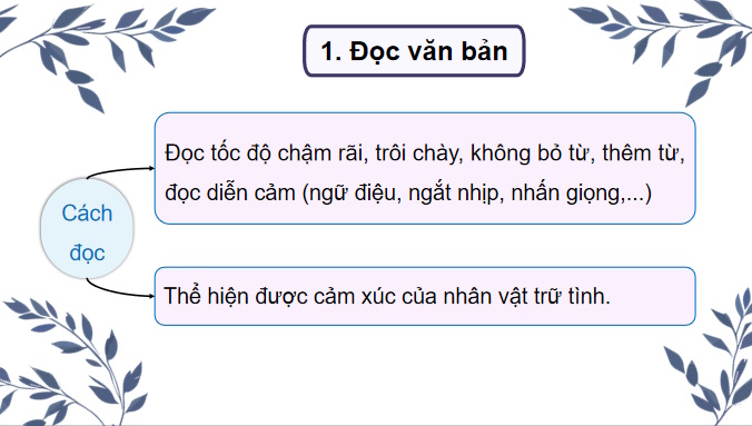 Nhật kí đô thị hóa