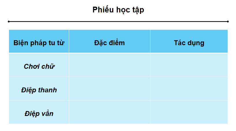Thực hành tiếng Việt