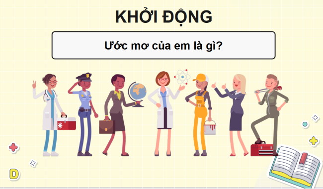 PowerPoint Tiếng Việt 4 Bài 26: Ước mơ của em