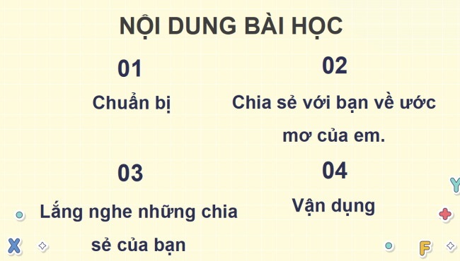 PowerPoint Tiếng Việt 4 Bài 26: Ước mơ của em