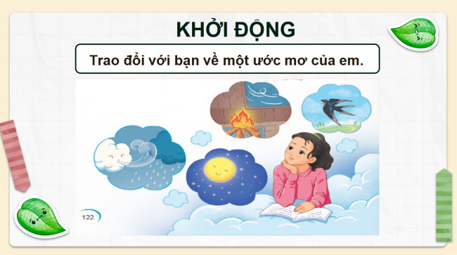 PowerPoint Tiếng Việt 4 Bài 28: Bốn mùa mơ ước