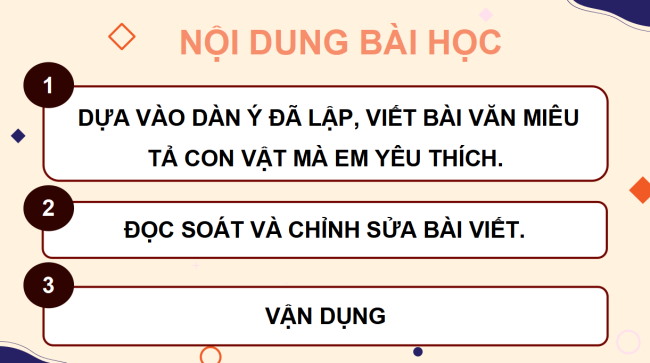 PowerPoint Tiếng Việt 4 Bài 29: Viết bài văn miêu tả con vật