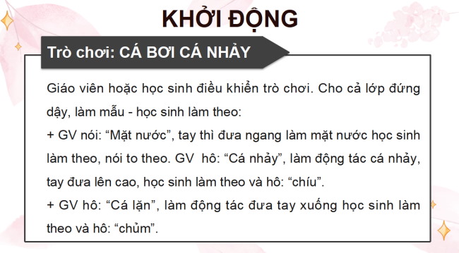PowerPoint Tiếng Việt 4 Bài 31: Tìm hiểu cách viết thư