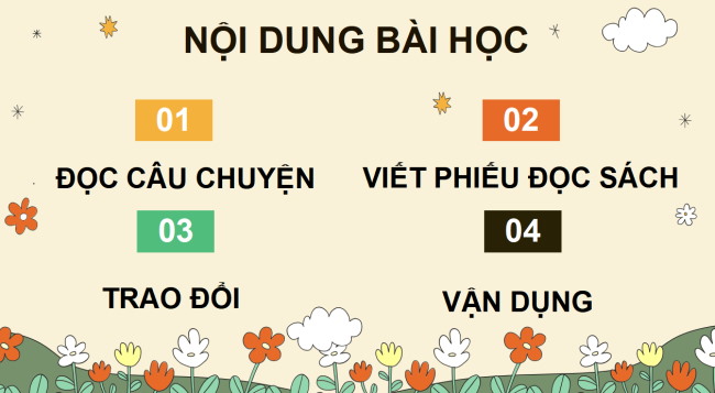 PowerPoint Tiếng Việt 4 Bài 32: Đọc mở rộng