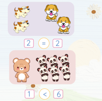 Giáo án PowerPoint Toán tiền tiểu học: Lớn hơn, bé hơn, bằng nhau