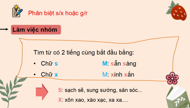 PowerPoint Tiếng Việt 3 Bài 3: Nghe - viết Em vui đến trường
